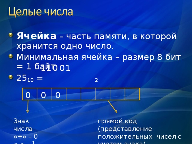 Отношение целых чисел. Минимальная ячейка памяти. Сколько байт в ячейке памяти. Сколько байт в одной ячейке памяти. Сколько бит в ячейке памяти.