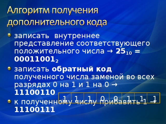 записать внутреннее представление соответствующего положительного числа → 25 10 = 00011001 2 записать обратный код полученного числа заменой во всех разрядах 0 на 1 и 1 на 0 → 11100110 к полученному числу прибавить 1 → 11100111  В результате выполнения такого алгоритма единица получается автоматически 1 1 1 1 1 1 0 0 