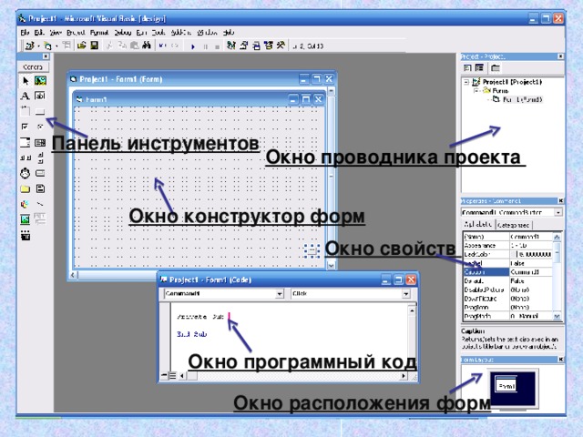 Панель компонентов и их свойства окно кода проекта