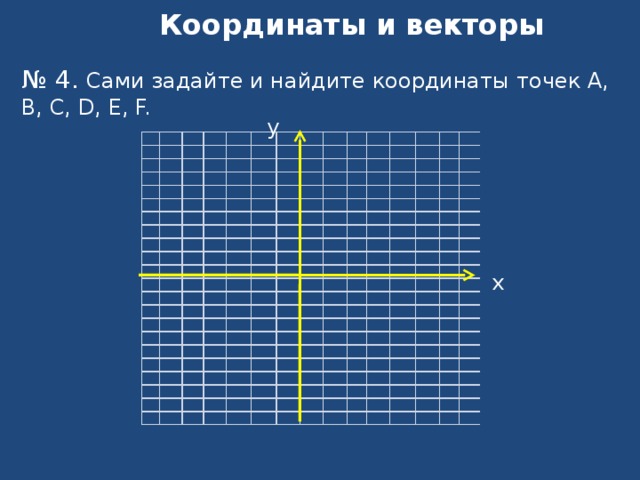 Координаты и векторы № 4 . Сами задайте и найдите координаты точек А, B, C, D, E, F.     y     x  