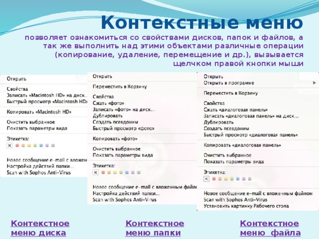 Контекстные меню  позволяет ознакомиться со свойствами дисков, папок и файлов, а так же выполнить над этими объектами различные операции (копирование, удаление, перемещение и др.), вызывается щелчком правой кнопки мыши Контекстное меню диска Контекстное меню папки Контекстное меню файла 