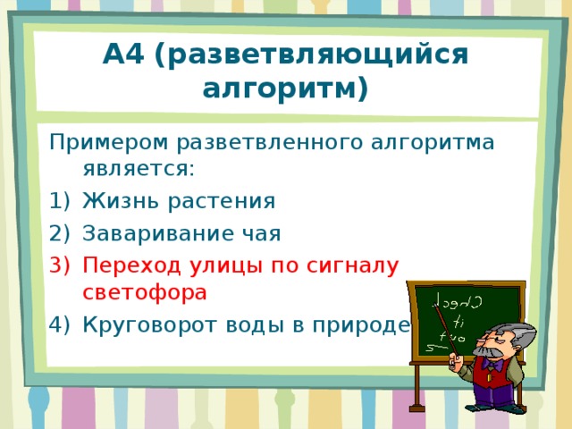 А4 (разветвляющийся алгоритм) Примером разветвленного алгоритма является: Жизнь растения Заваривание чая Переход улицы по сигналу светофора Круговорот воды в природе 