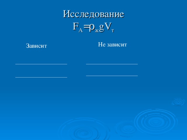 Исследование  F A = ρ ж gV т Не зависит Зависит 