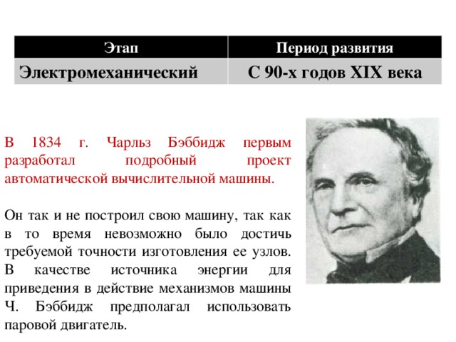 Автор первого проекта вычислительного автомата 7 букв