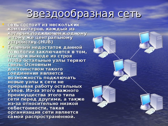 Звездообразная сеть сеть состоит из нескольких компьютеров, каждый из которых подключен к одному и тому же центральному устройству. ( HUB )  Главный недостаток данной топологии заключается в том, что при выходе из строя HUBa остальные узлы теряют связь. Основным достоинством такого соединения является возможность подключать новые узлы к сети не прерывая работу остальных узлов. Из-за этого важного преимущества этого типа сети перед другими, а также из-за относительно низкой себестоимости, такая организация сети является самой распространённой. 
