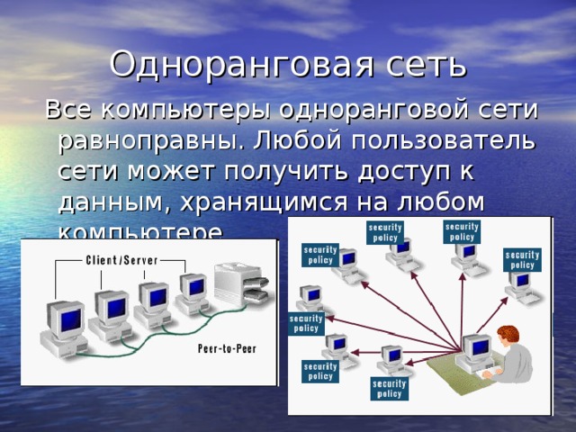 Если компьютеры в сети равноправны друг к другу