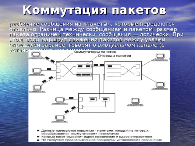 Как называется специальный компьютер в узле сети который выбирает маршрут движения пакетов