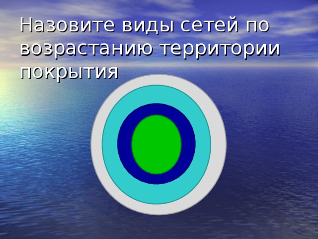 Как называется простейшая сеть с небольшим числом полностью равноправных компьютеров