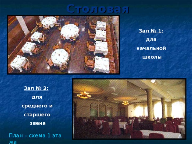 Столовая Зал № 1:  для начальной школы Зал № 2:  для среднего и старшего звена План – схема 1 этажа 