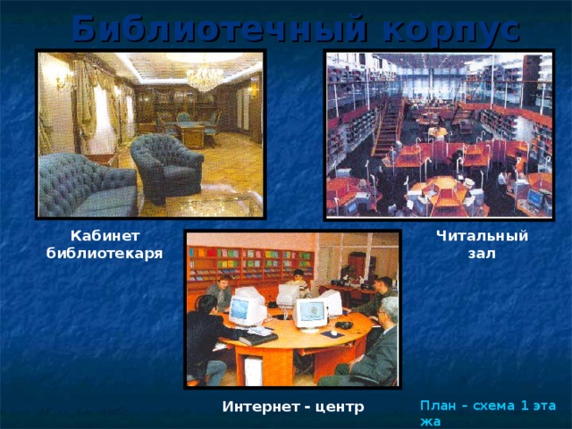 Библиотечный корпус Читальный зал Кабинет библиотекаря Интернет - центр План – схема 1 этажа 