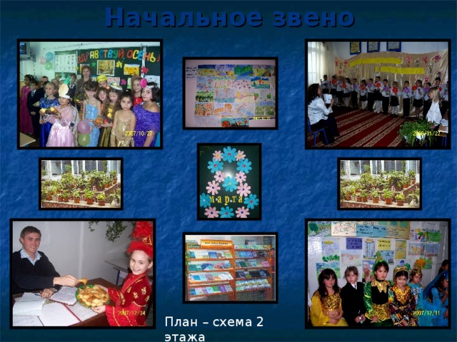 Начальное звено План – схема 2 этажа 