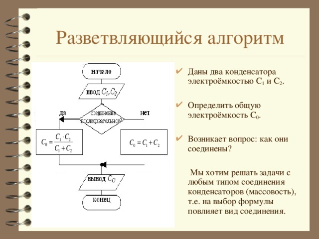 Разветвляющийся алгоритм это