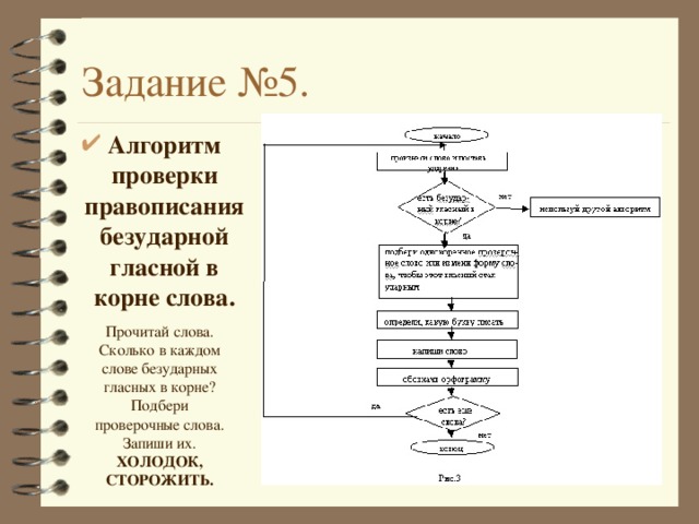 Алгоритм проверки. Алгоритм проверки безударной гласной в корне схема. Алгоритм правописания проверяемых безударных гласных. Алгоритм нахождения безударной гласной 2 класс. Алгоритм написания безударных гласных в корне.