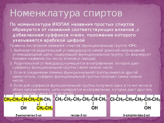 Номенклатура спиртов