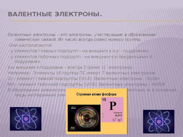 Строение атома