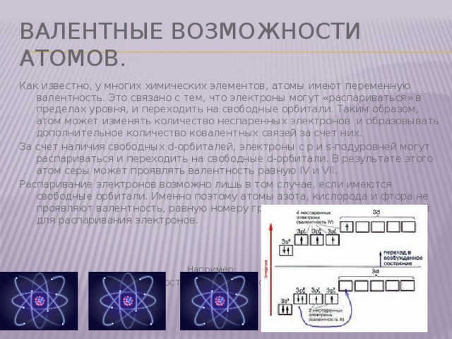 Фосфор уровни электронов