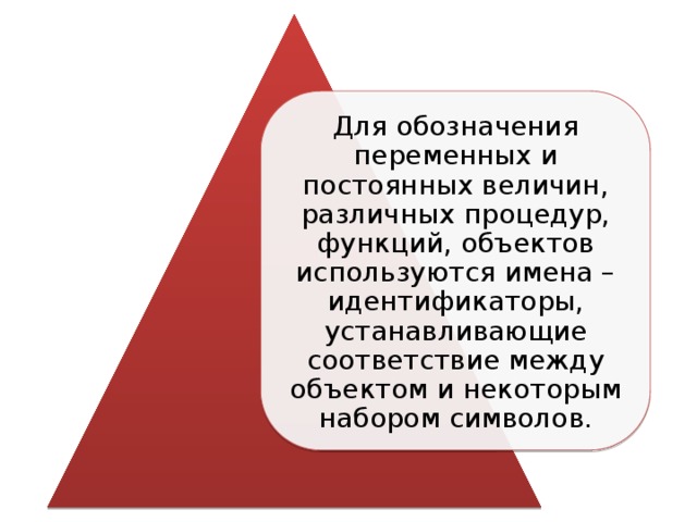 Для обозначения переменных и постоянных величин, различных процедур, функций, объектов используются имена – идентификаторы, устанавливающие соответствие между объектом и некоторым набором символов. 