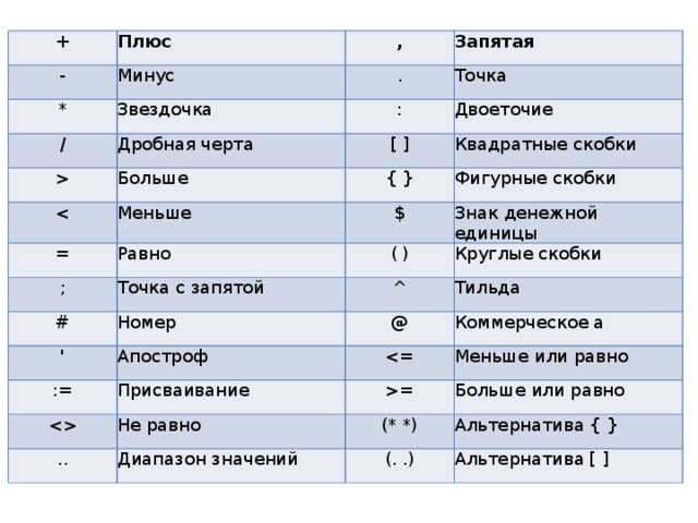 Что означает вертикально. Что означают скобки. Скобки в математике. Скобочки в математике. Обозначение скобок в математике.