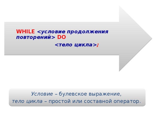 WHILE   DO  ; Условие – булевское выражение, тело цикла – простой или составной оператор. 
