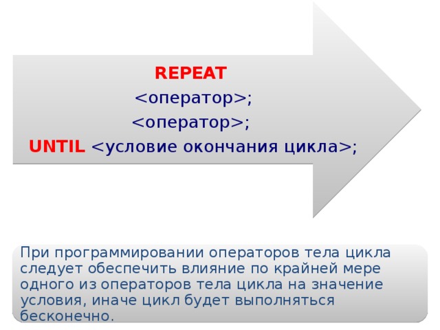 REPEAT  ; ; UNTIL  ; При программировании операторов тела цикла следует обеспечить влияние по крайней мере одного из операторов тела цикла на значение условия, иначе цикл будет выполняться бесконечно. 