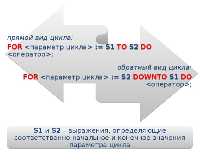прямой вид цикла: FOR  :=  S1  TO  S2 DO ; обратный вид цикла: FOR  :=  S2 DOWNTO  S1 DO  ; S1 и S2 – выражения, определяющие соответственно начальное и конеч­ное значения параметра цикла 