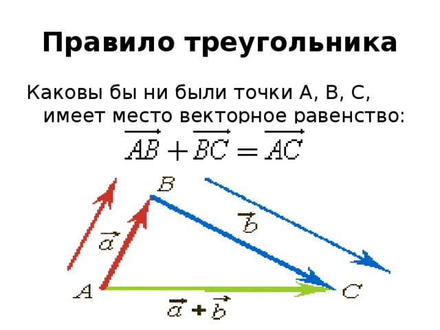 Правило треугольников это. Правило треугольника. Векторное равенство правило треугольника. Равенство векторов правило треугольника. Свойства равенства векторов.