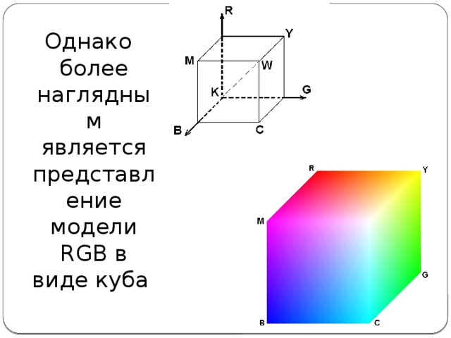 Однако более наглядным является представление модели RGB в виде куба 