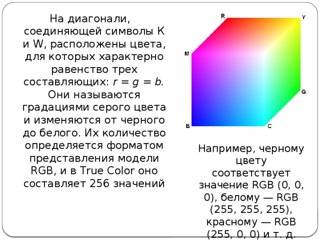 На диагонали, соединяющей символы К и W, расположены цвета, для которых характерно равен­ство трех составляющих: r = g = b. Они называются градациями серого цвета и изменяются от черного до белого. Их количество определяется форматом пред­ставления модели RGB, и в True Color оно составляет 256 значений Например, черному цвету соответствует значение RGB (0, 0, 0), белому — RGB (255, 255, 255), красному — RGB (255, 0, 0) и т. д. 