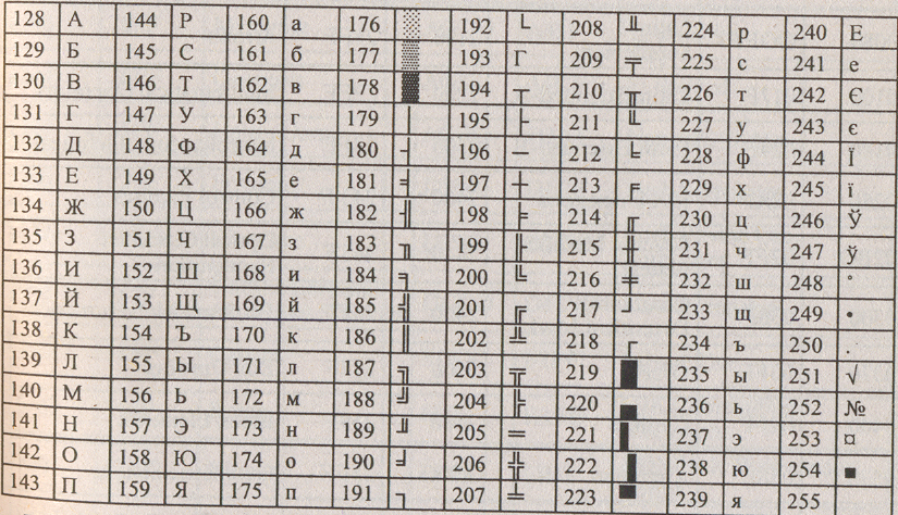 Utf 8 plain text. Utf 8 plain text