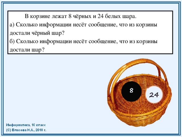 В корзине лежит 8 чёрных шаров и 24 белых .сколько бит …