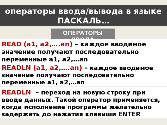 Pascal вывод данных. Операторы ввода и вывода Паскаля. Оператор вывода пасвсль. Оператор вывода в Паскале. Операторы ввода и вывода данных на языке Паскаль.