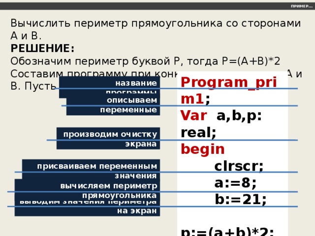 Генератор названий переменных