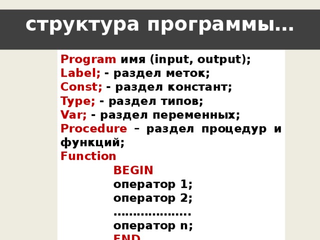 Программы данные процедуры и т д для цифрового компьютера