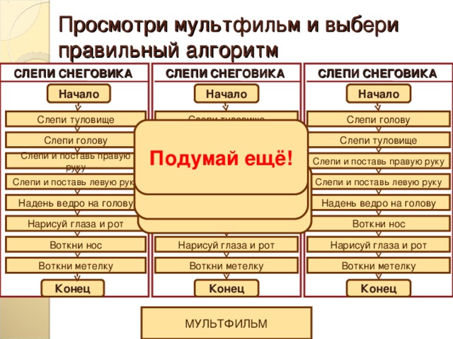 Мультфильм «Сделай бутерброд» 