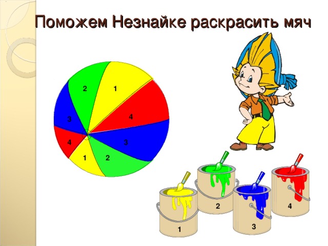 Поможем Незнайке раскрасить мяч 1 2 4 3 3 4 1 2 4 2 3 1 