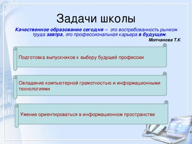 Качественное образование сегодня – это востребованность рынком труда завтра , это профессиональная карьера в будущем . Молчанова Т.К Подготовка выпускников к выбору будущей профессии Овладение компьютерной грамотностью и информационными технологиями Умение ориентироваться в информационном пространстве 