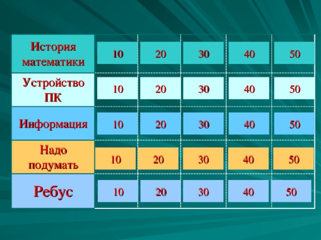 История математики   Устройство ПК Информация   Надо подумать Ребус 50 40 30 20 10 50 20 10 40 30 50 40 30 10 20 30 50 10 40 20 10 30 40 20 50 