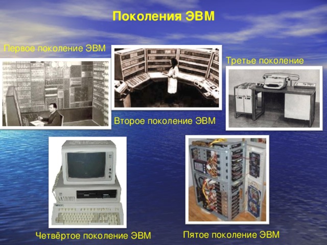 Изображение эвм разных поколений картинки 1 поколение