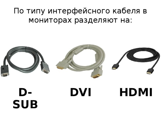 По типу интерфейсного кабеля в мониторах разделяют на: D-SUB DVI HDMI 