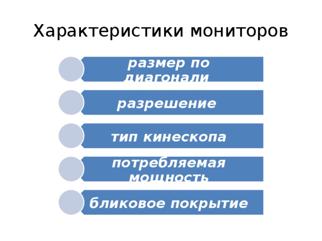 размер по диагонали разрешение  тип кинескопа потребляемая мощность бликовое покрытие Характеристики мониторов 
