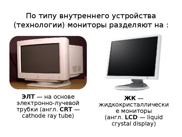 Изображение в crt мониторах формируется