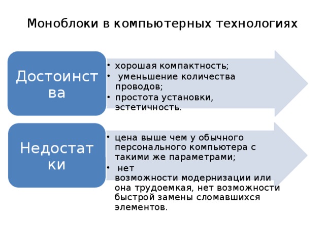 Моноблоки в компьютерных технологиях   Достоинства хорошая компактность;  уменьшение количества проводов; простота установки, эстетичность. хорошая компактность;  уменьшение количества проводов; простота установки, эстетичность. цена выше чем у обычного персонального компьютера с такими же параметрами;  нет возможности модернизации или она трудоемкая, нет возможности быстрой замены сломавшихся элементов. цена выше чем у обычного персонального компьютера с такими же параметрами;  нет возможности модернизации или она трудоемкая, нет возможности быстрой замены сломавшихся элементов. Недостатки 23 