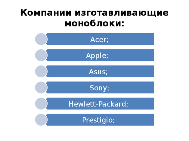   Acer; Apple;  Asus;   Sony; Hewlett-Packard; Prestigio; Компании изготавливающие моноблоки: 