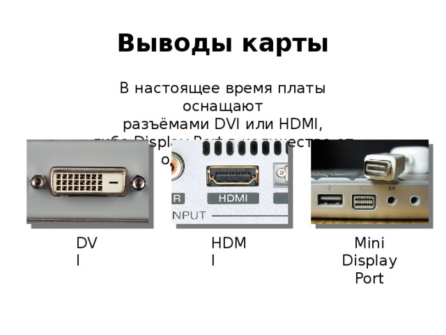 Карта не выводит изображение