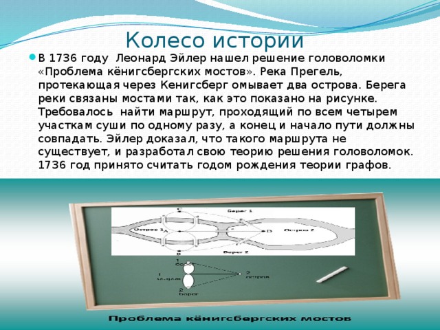 Колесо истории В 1736 году Леонард Эйлер нашел решение головоломки «Проблема кёнигсбергских мостов». Река Прегель, протекающая через Кенигсберг омывает два острова. Берега реки связаны мостами так, как это показано на рисунке. Требовалось найти маршрут, проходящий по всем четырем участкам суши по одному разу, а конец и начало пути должны совпадать. Эйлер доказал, что такого маршрута не существует, и разработал свою теорию решения головоломок. 1736 год принято считать годом рождения теории графов. 