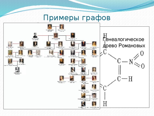 Как считать граф из файла