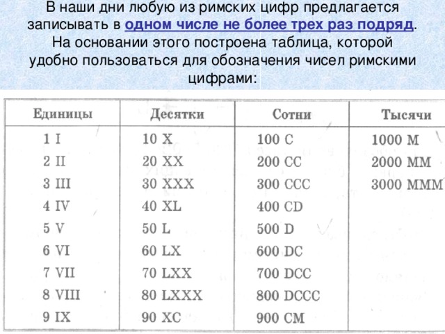 Какими цифрами записываются числа в межевом плане