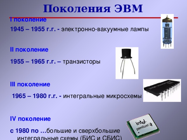 Большие интегральные схемы микропроцессоры какое поколение