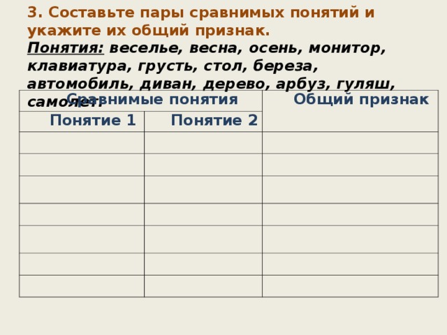 90 составляет. Составьте пары сравнимых понятий. Сравнимые понятия и общий признак.