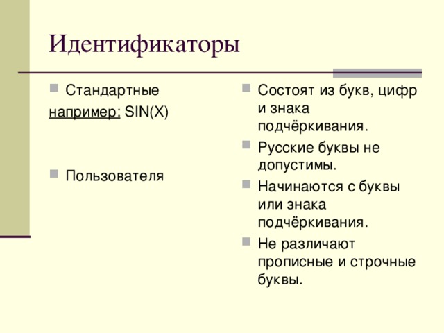 Стандартные Состоят из букв, цифр и знака подчёркивания. Русские буквы не допустимы. Начинаются с буквы или знака подчёркивания. Не различают прописные и строчные буквы. например:  SIN(X)  Пользователя  